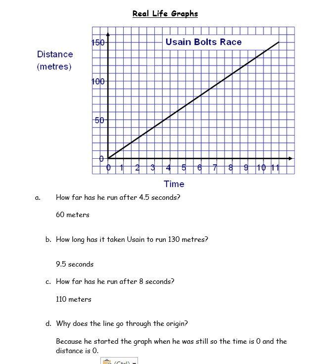 Lali Clark Real Life Graphs.png